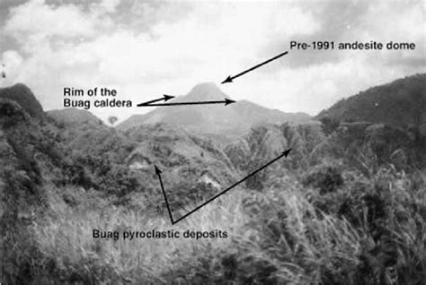 Mount Pinatubo Before And After Eruption