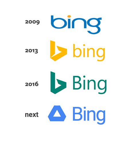 Bing Old Logo