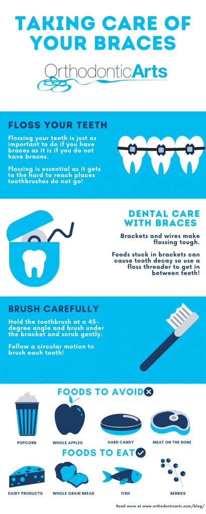 Braces Care: How To Take Care of Your Braces - Orthodontic Arts