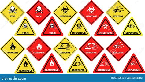 Dangerous Goods Warning Signs - Vector Royalty Free Stock Photo - Image: 23749045