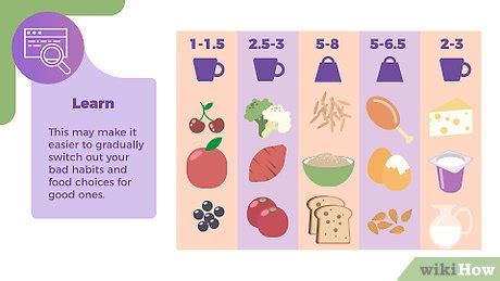 How to Change Bad Eating Habits: 15 Steps (with Pictures)