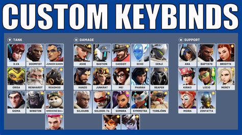 Create Custom Keybinds For Each Hero In Overwatch 2 - YouTube