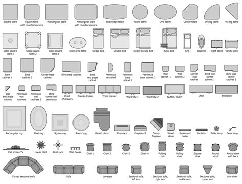 Kitchen Floor Plan Symbols Drawing ~ Plumbing Appliances Sink Abbreviations Symbole | Bodendwasuct