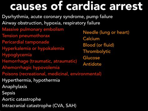 The Causes of Cardiac Arrest – emupdates