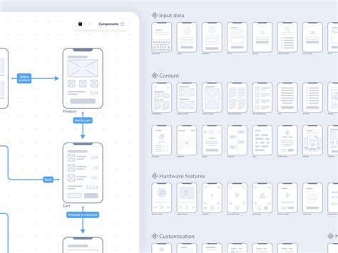 Mobile Lo-Fi UX Wireframes