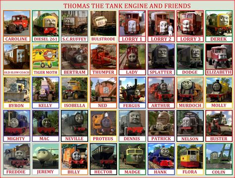 List Of Thomas Characters - Printable Word Searches