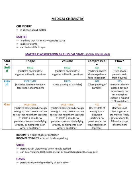 Notes - 1 - MATTER CLASSIFICATION BY PHYSICAL STATE (SOLID, LIQUID, GAS) - MEDICAL CHEMISTRY ...