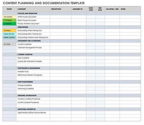 Blog Content Plan Template