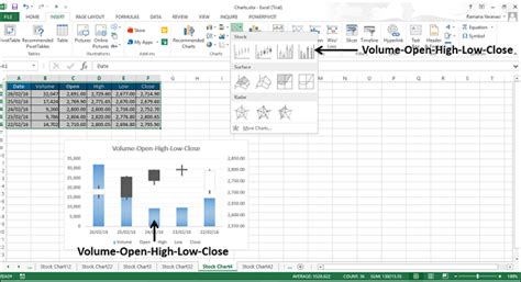 Excel Charts - Quick Guide