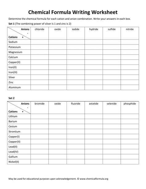 Writing Chemical Formulas Lab Answer Sheet