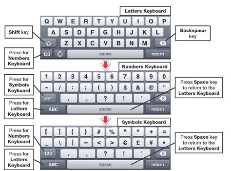 Typing Numbers and Symbols (iPhone 4)