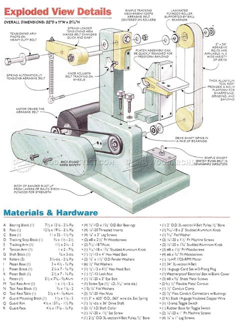 Belt Sander Plans • WoodArchivist