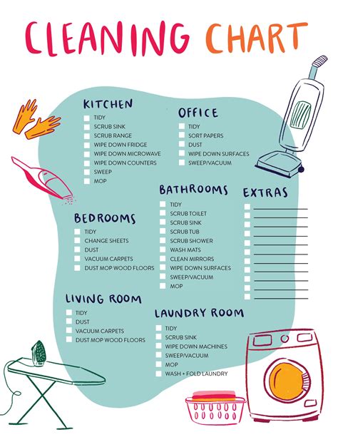 Our House Cleaning Schedule and Printable Checklist | Cleaning chart, Cleaning hacks, How to ...