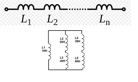 Parallel & Series inductors | Instrumentation and Control Engineering