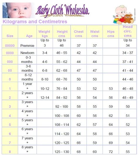 Size Chart | Baby clothes sizes, Sewing baby clothes, Size chart for kids