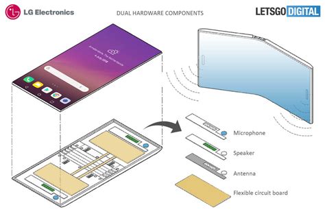 LG Foldable Phone Patent Has Some Interesting Twists - SlashGear