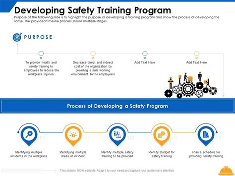 Developing Safety Training Program Ppt Powerpoint Presentation Inspiration Slides | PowerPoint ...