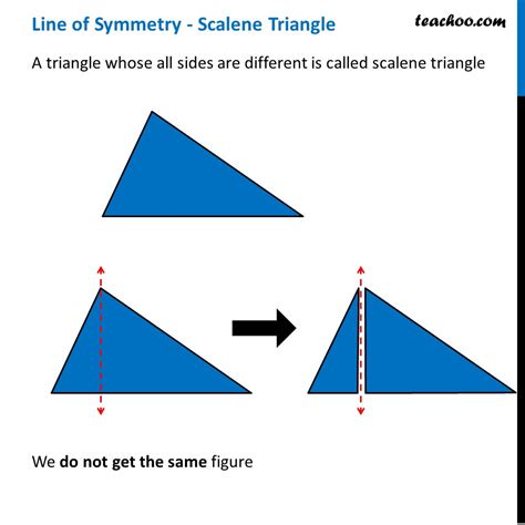 Equilateral Triangle Lines Of Symmetry