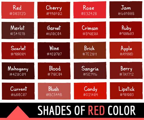 134 Shades of Red Color With Names, Hex, RGB, CMYK Codes (2023)