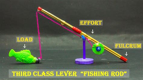 What Type Of Lever Is A Fishing Rod - xzfishing