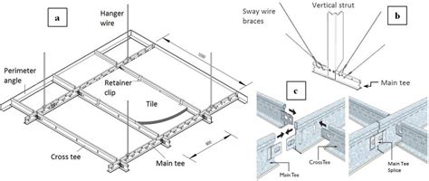 Suspended Ceiling Grid Types - Infoupdate.org