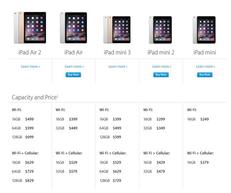 Apple announces the iPad Air 2 and iPad mini 3 -- thinner and faster