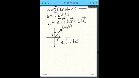 Vector Notation - YouTube