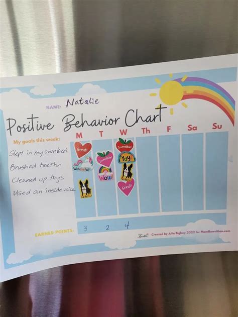 21 Effective Behavior Charts for Kids (Free Printables)