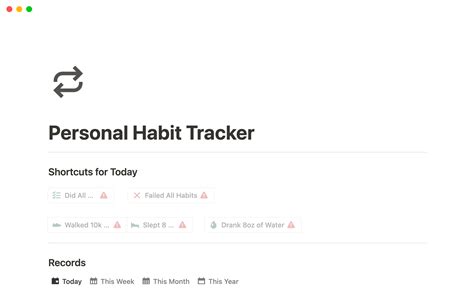 Notion Template Gallery – Personal Habit Tracker Notion Template