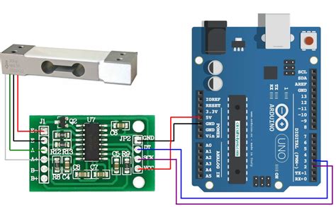 HX711 and weight cell load problem - Sensors - Arduino Forum