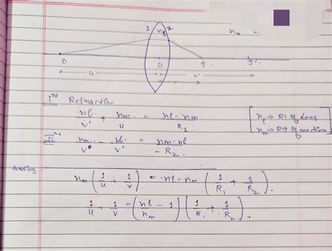 optics - Lens makers formula - Physics Stack Exchange