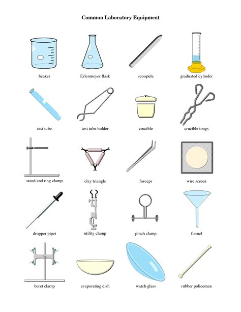 Chemistry Lab Equipment Names - Frank And Zoey