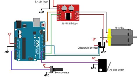 continua Puternic Uşor arduino dc motor control Expertiză Voal balcon