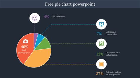 Multi-Color Free Pie Chart PowerPoint Template Design