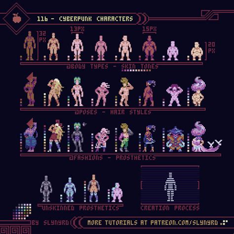 Pixelblog - 42 - Cyberpunk Pixel Art — SLYNYRD