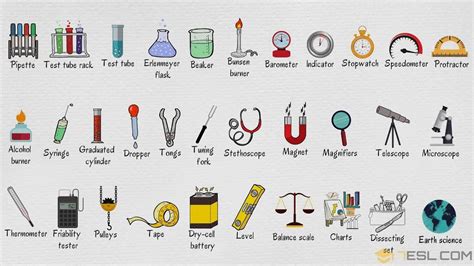 Science Lab Items | scs-oman.com