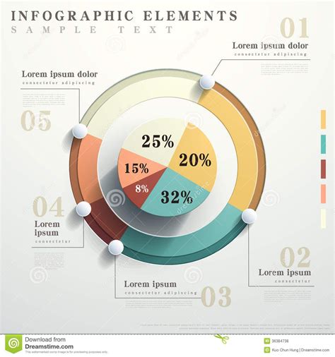 Pie chart is a graph - ChantalRaul