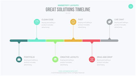 Google slides timeline templates - liolets