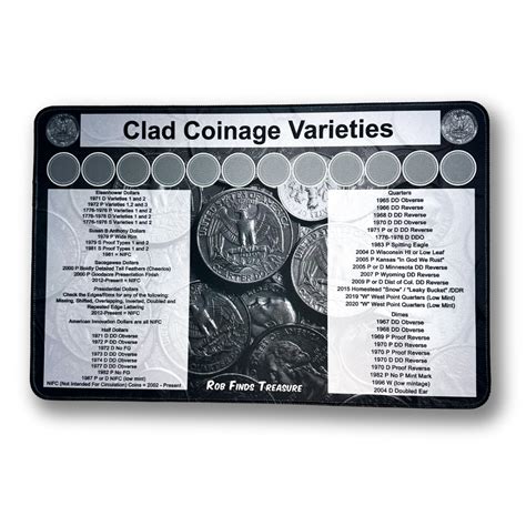 CLAD VARIETIES COIN ROLL HUNTING MAT | 11" X 17" – RobFindsTreasure