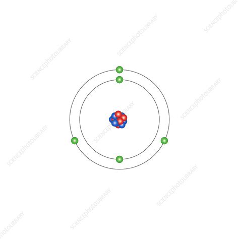 Boron, atomic structure - Stock Image - C013/1499 - Science Photo Library