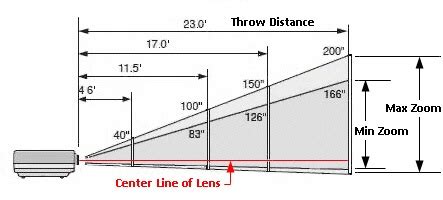 Aspect ratio resolution calculator - visionstews