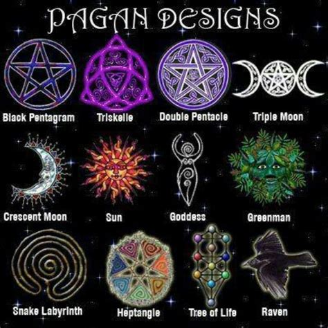 Wiccan signs and symbols meanings