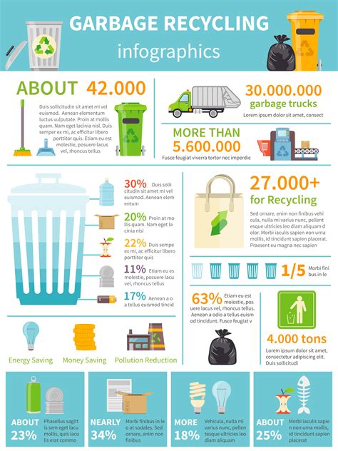 Uk Recycling Facts Visually