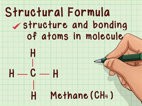 How To Write Chemical Formulas For