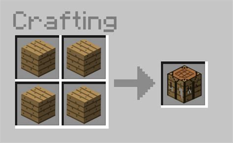 Minecraft: How to Craft Pickaxes, Furnaces, Crafting Tables