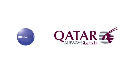 Qatar Airways Logo Wallpapers - Top Free Qatar Airways Logo Backgrounds - WallpaperAccess