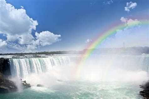 Niagara Falls Background ·① WallpaperTag