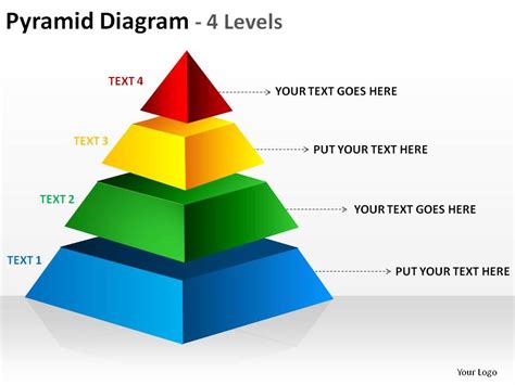 Rectangular pyramid diagram 4 levels ppt slides diagrams templates powerpoint info graphics ...