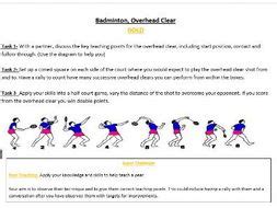 Badminton Overhead Clear Resources | Teaching Resources