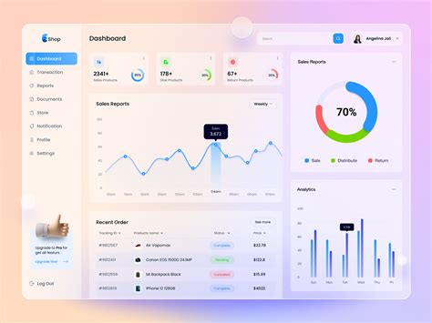 SaaS-Analytics Dashboard - UpLabs